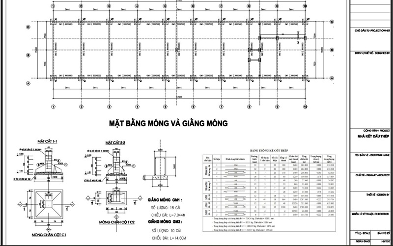 Lập bản vẽ hoàn công nhà xưởng – Lưu ý phòng ngừa sai lệch thực tế