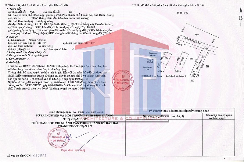 Lập kế hoạch hoàn công nhà ở nhanh chóng – Case cụ thể tại Bình Dương